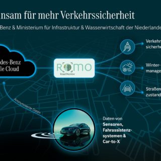 Mercedes-Benz Sensoren zur Straßenüberwachung in den Niederlanden